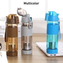 Alkaline Water Bottle with Food Grade Plastic, Stylish & Portable (Particulates Not Included)